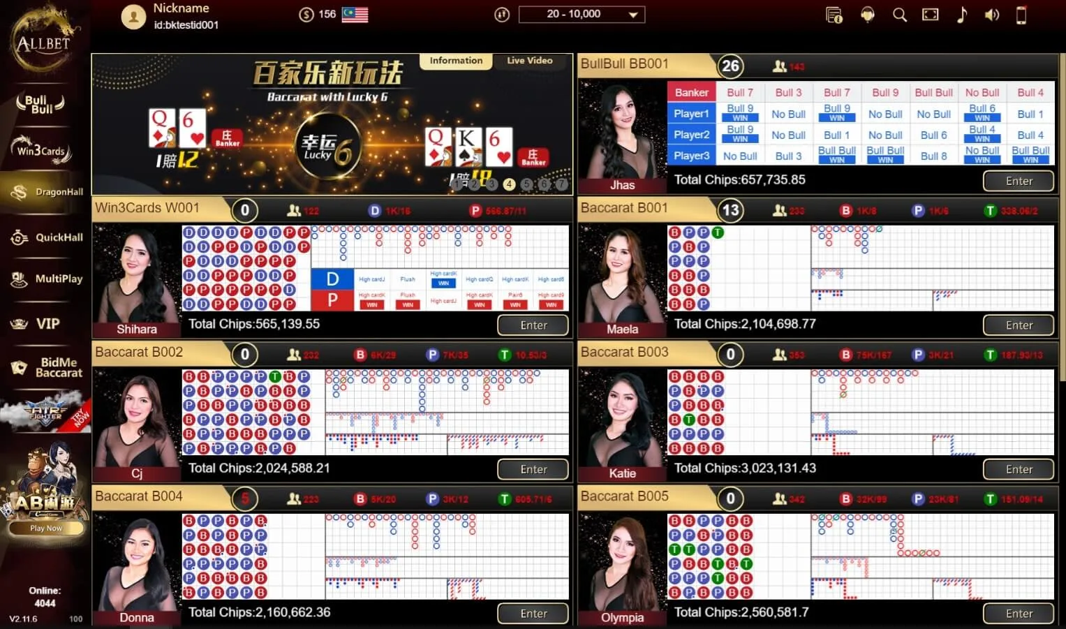 allbet gaming dashboard