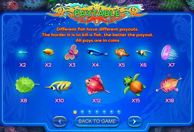 playtech paytable 1
