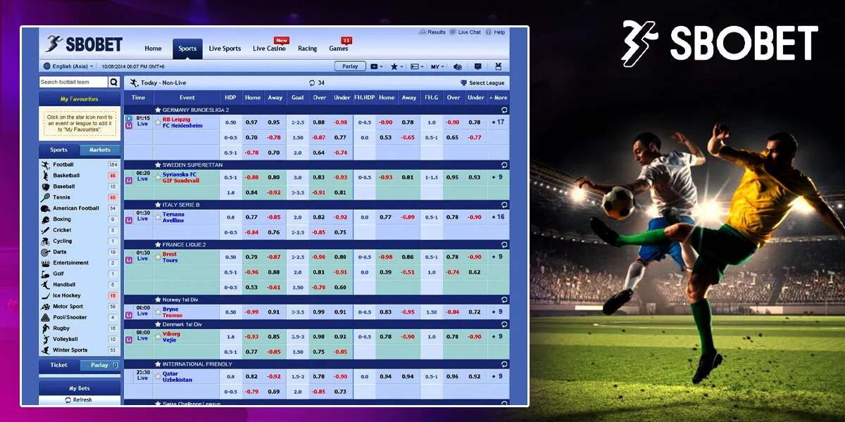 SBOBET Overview