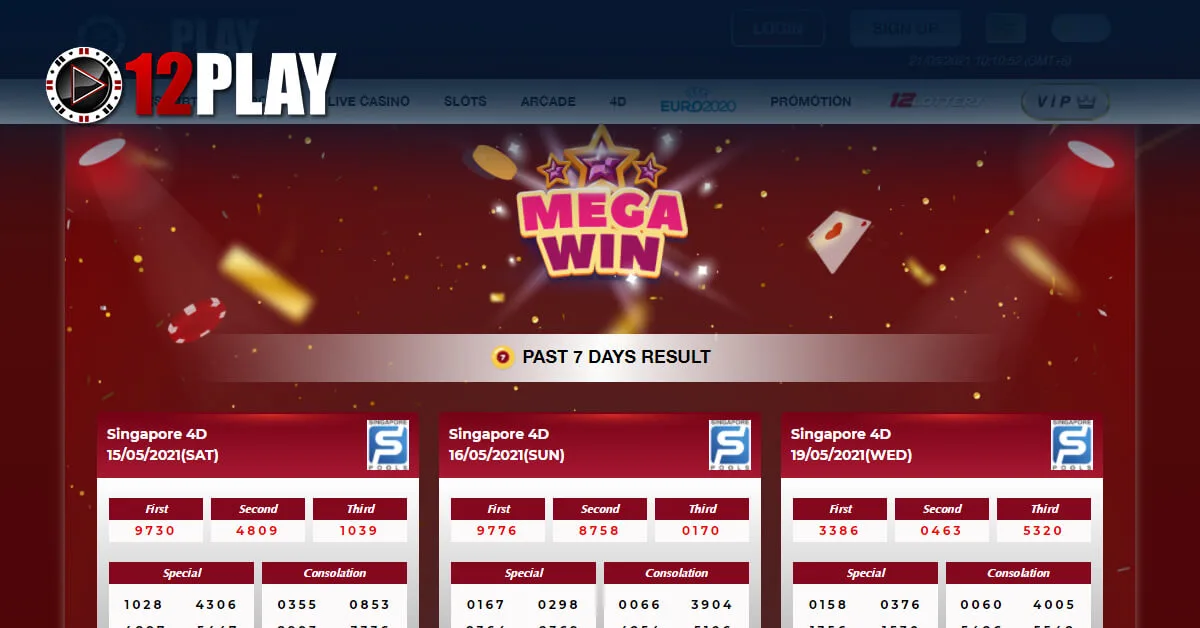 12Play Lottery