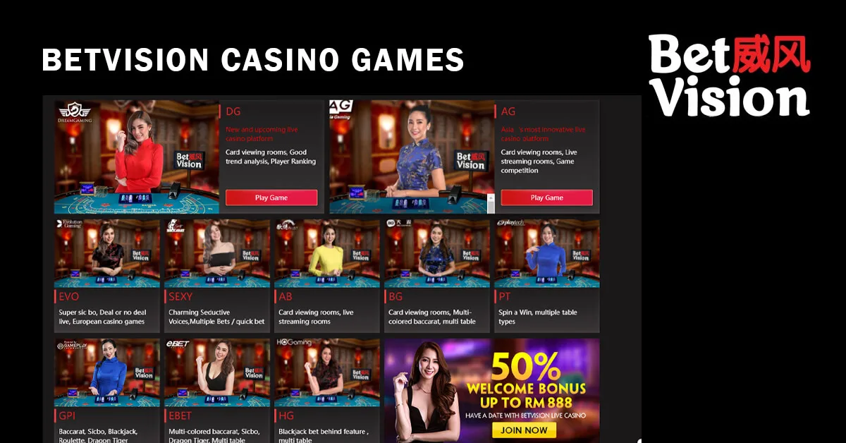 BetVision Casino Games