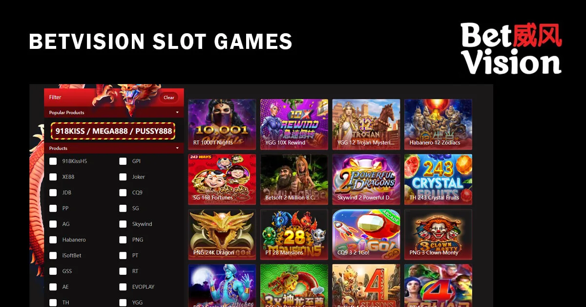 BetVision Slot Games