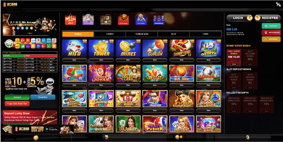 BCB88 homepage